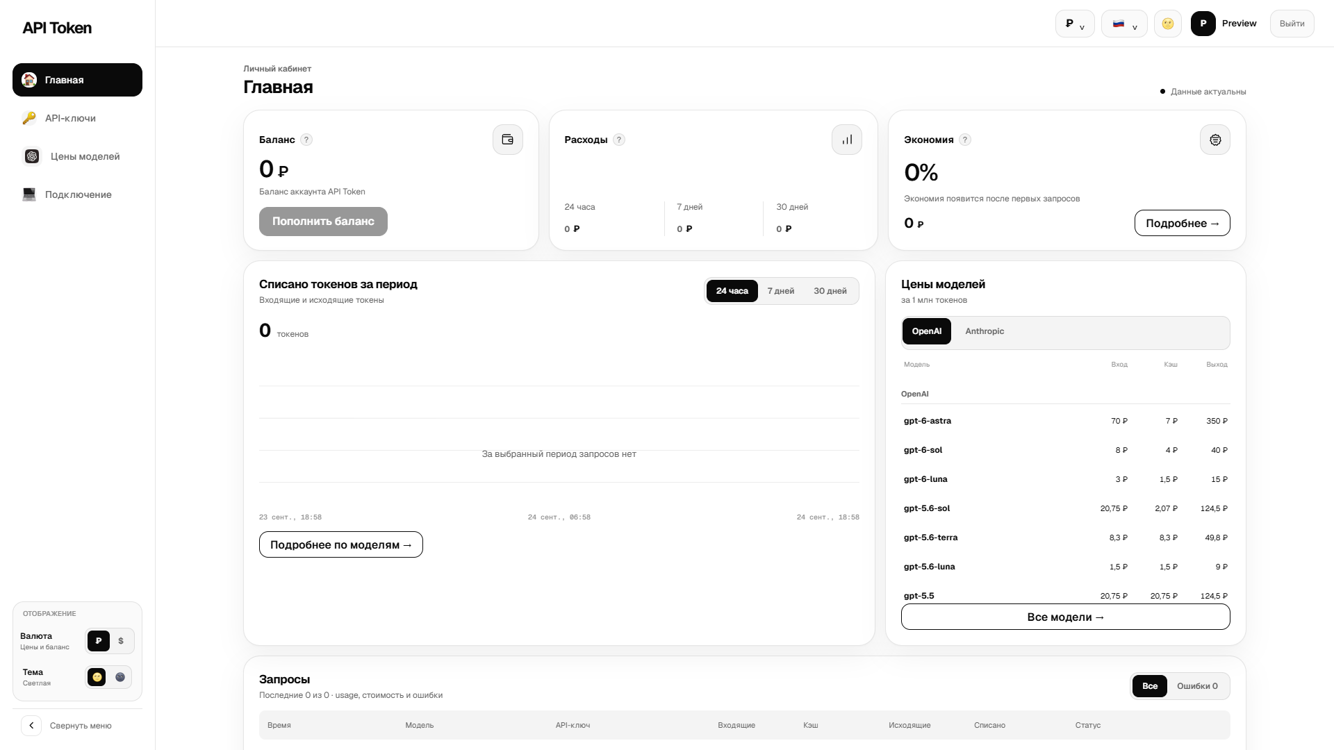 Реальный кабинет API Token: баланс, расходы и активность запросов